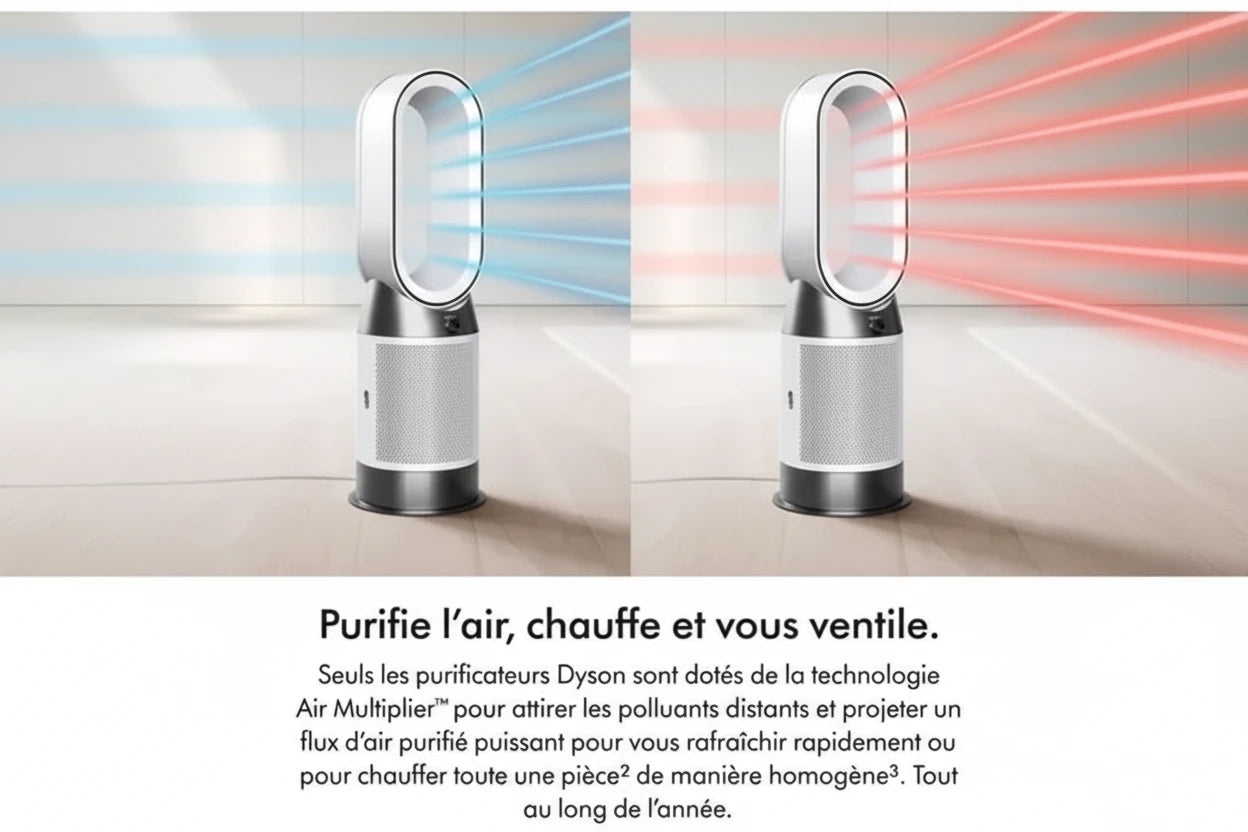 Chauffage purificateur Dyson Purifier Hot+Cool HP1 (Blanc)